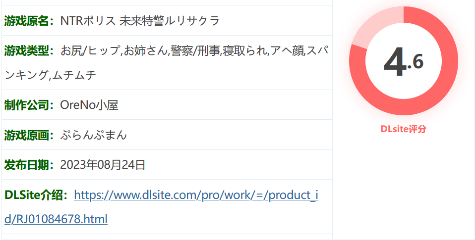 图片[2]-w1358  NTR警察 未来特警露莉·樱花Ver1.01 AI汉化版 [更新/687.9M] [PC+安卓] -acg畅游网
