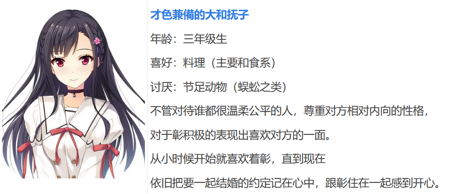 图片[4]-w1023 她与我的恋爱同居生活 AI汉化版[926.8M]-acg畅游网