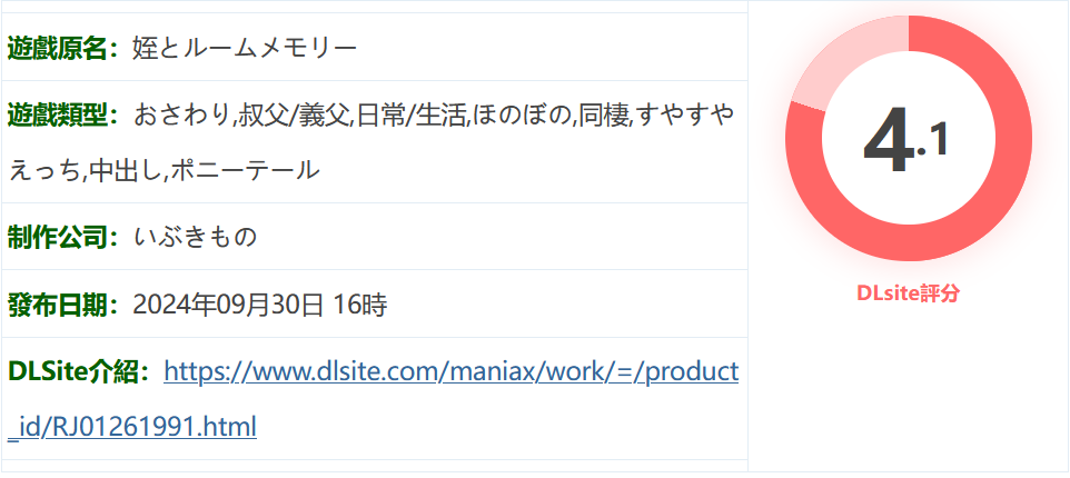 图片[2]-w1511  侄女和房间记忆 Ver1.00 云翻汉化版 [新作/323M]-acg畅游网