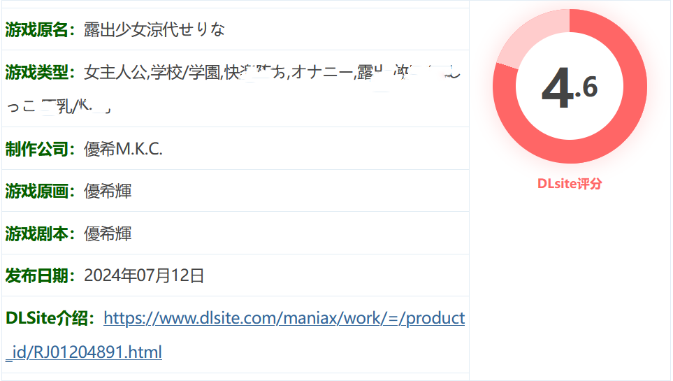 图片[2]-w735 曝光女郎 铃代濑里奈 云翻汉化版 [新作/259.8M]-acg畅游网