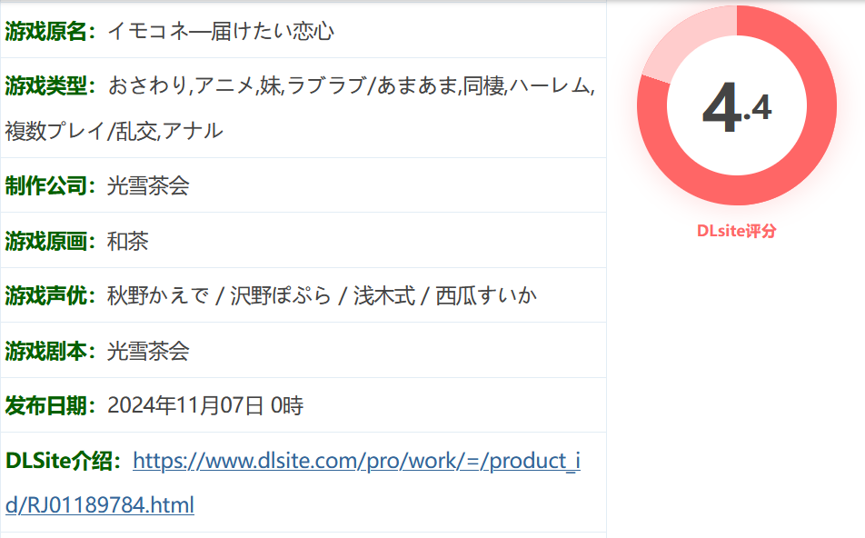 图片[2]-w3078  恋爱连线—想要传达的恋心Ver1.03 官方中文版+存档 [新作/5.3G]-乐游二次元