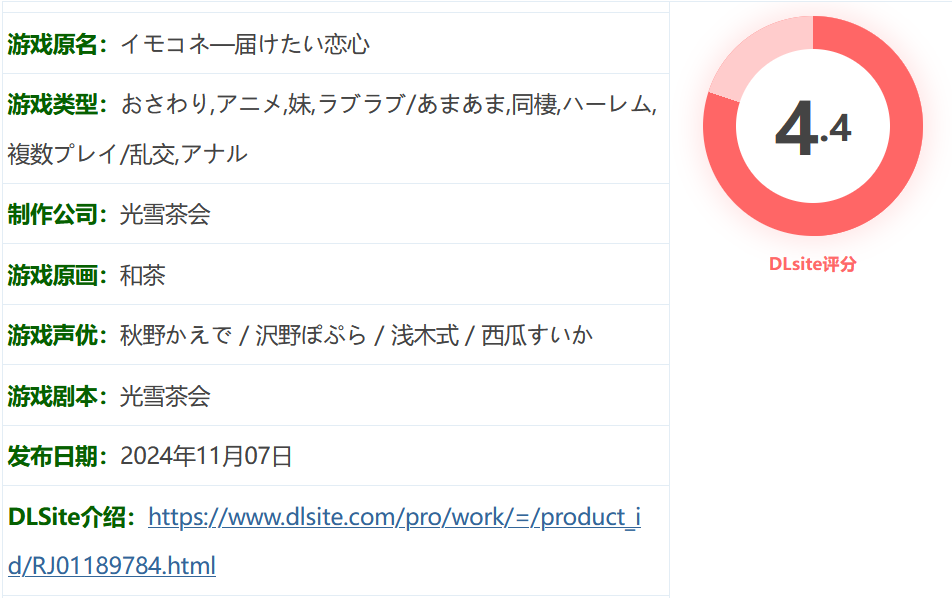 图片[2]-w3131 恋爱连线—想要传达的恋心Ver1.08 官方中文版+存档 [更新/5.3G]-乐游二次元