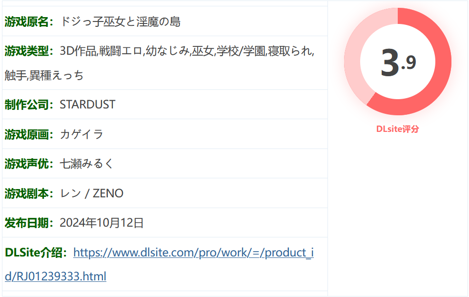 图片[2]-w3137  笨手笨脚的巫女与魅魔之岛Ver1.2.4 挂载AI汉化版+存档 [更新/1.5G]-乐游二次元
