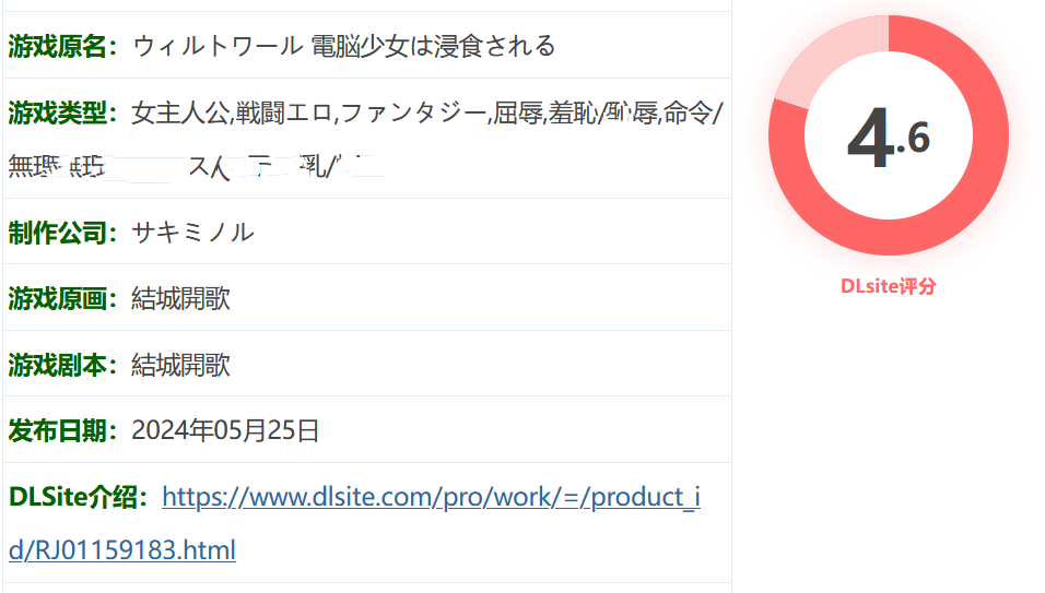 图片[2]-x936 威尔托瓦尔 电脑少女被侵蚀 AI汉化版+存档-acg畅游网