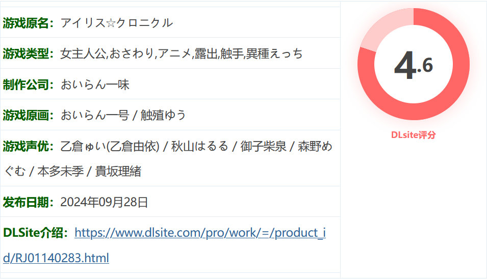图片[2]-w3267 伊莉丝☆编年史 个人汉化版+存档 [新作/580.8M]-acg畅游网