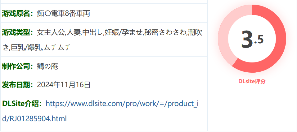 图片[2]-w3269 痴汉电车8号车厢 挂载AI汉化版+存档 [新作/591.7M]-acg畅游网