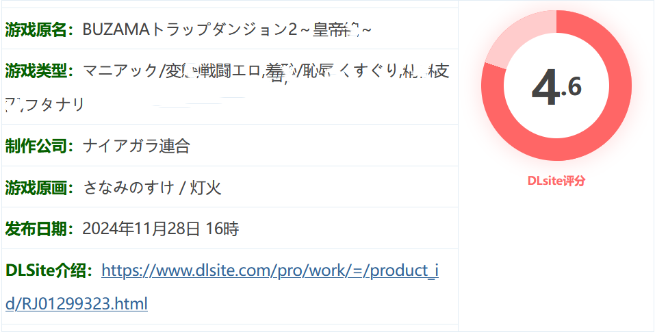 图片[2]-x1291 BUZAMA陷阱迷宫2～皇帝篇 挂载AI汉化版+存档 [新作/420.4M]-acg畅游网