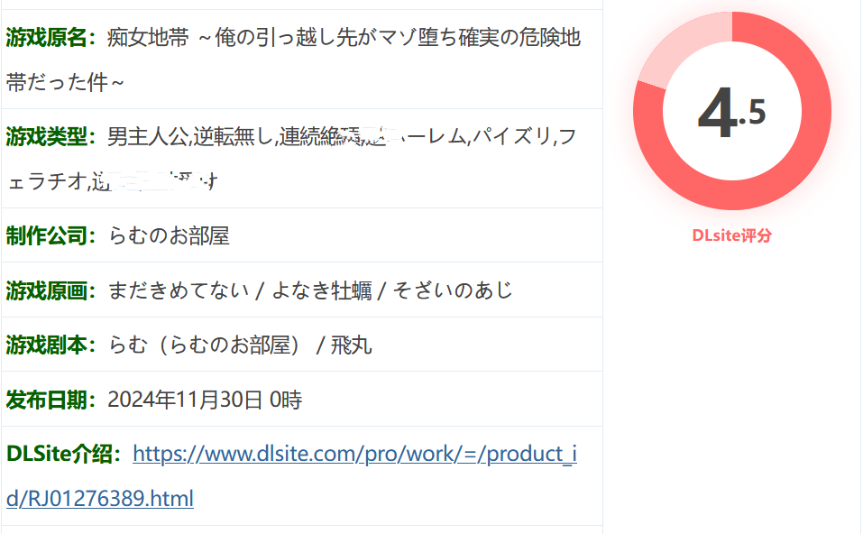图片[2]-x1330 痴女地带 ～我搬到的新家竟然是注定堕落为抖M的危险区域～挂载AI汉化版+存档 [新作/452.9M]-acg畅游网
