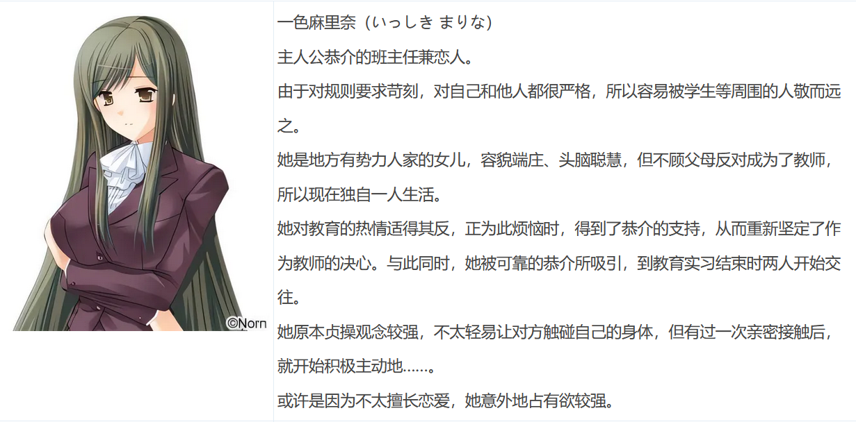 图片[4]-t9010古板大小姐教师是巨乳人妻 ～请用你的精子让她怀上夫妻的证明～ AI汉化版[150M]-乐游二次元