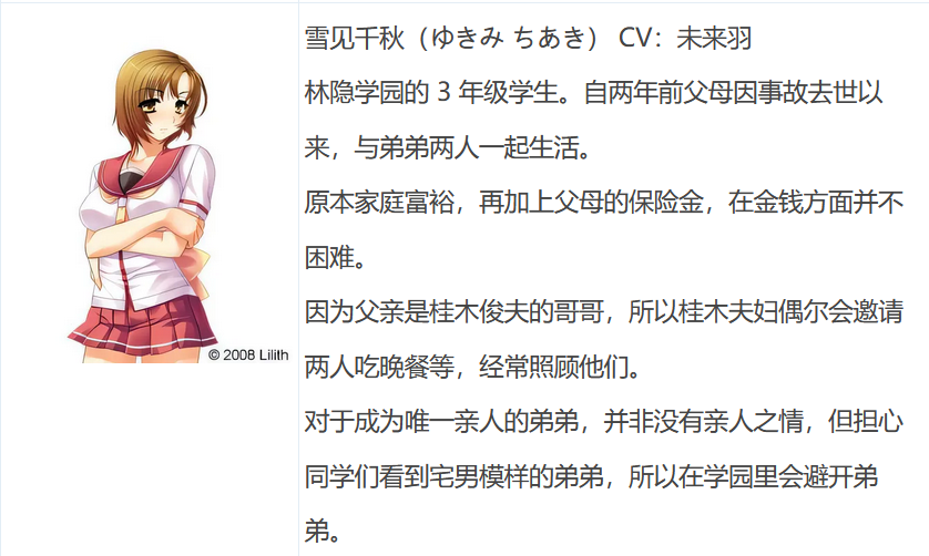 图片[3]-t9062 LILITH-IZM 03 ～IF故事版～ 汉化版[更新/510M]-乐游二次元