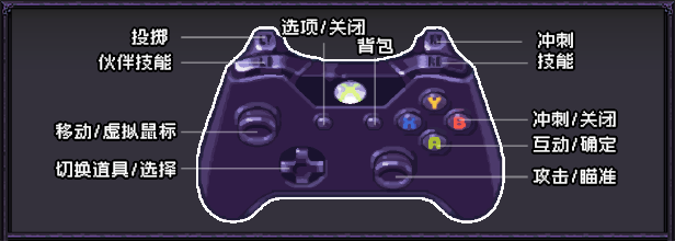 图片[7]-t2871末代君主/Last Devil V5.0 Steam官方中文 [新作/4.7G]-乐游二次元