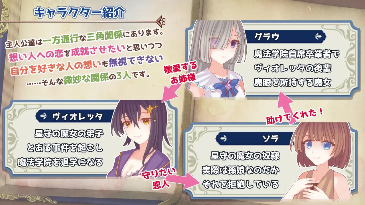 图片[2]-x15132三角魔导书 V1.0 AI汉化[新作/1.5G]-乐游二次元