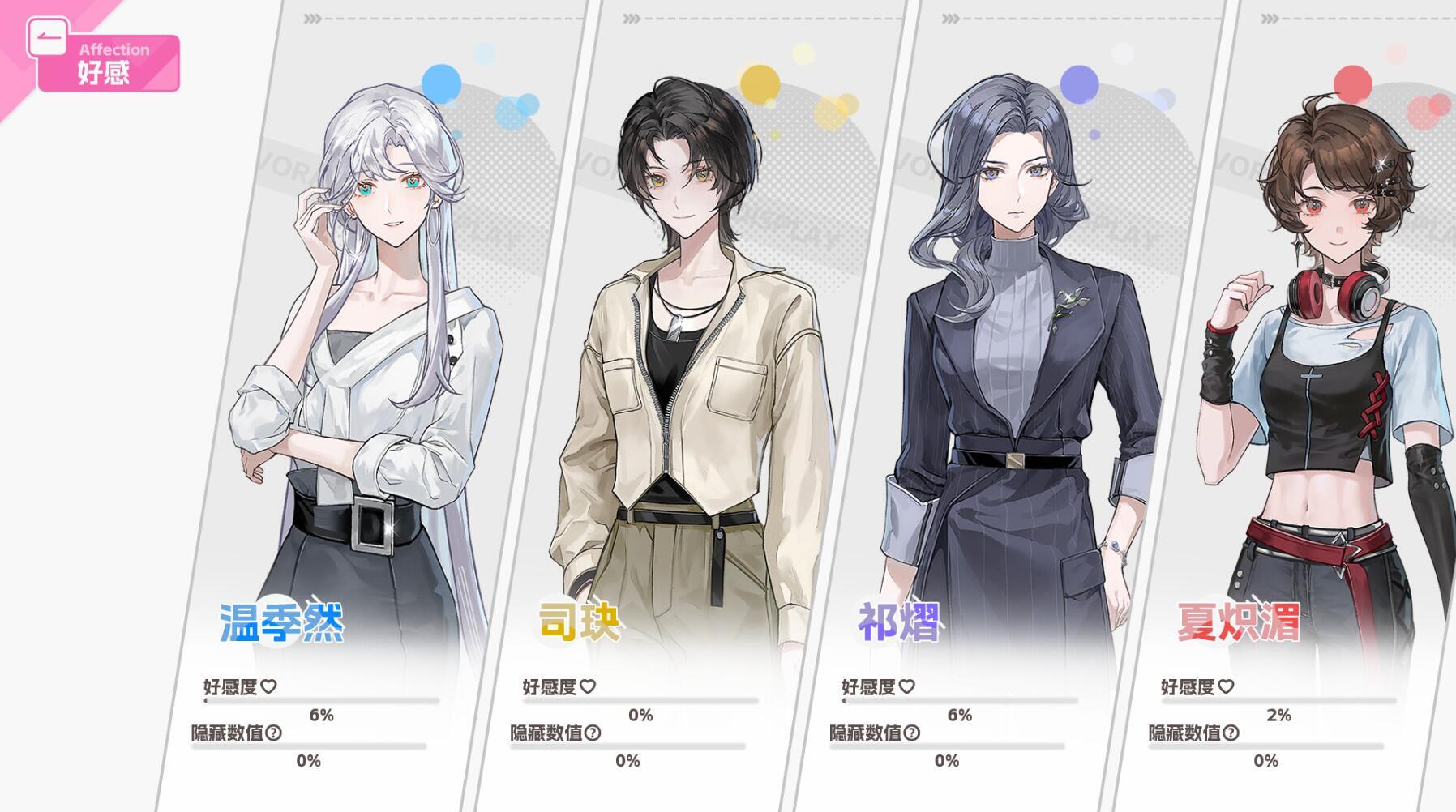 图片[9]-x20004不恋爱就完蛋了 STEAM官中[新作/1.0G]-乐游二次元