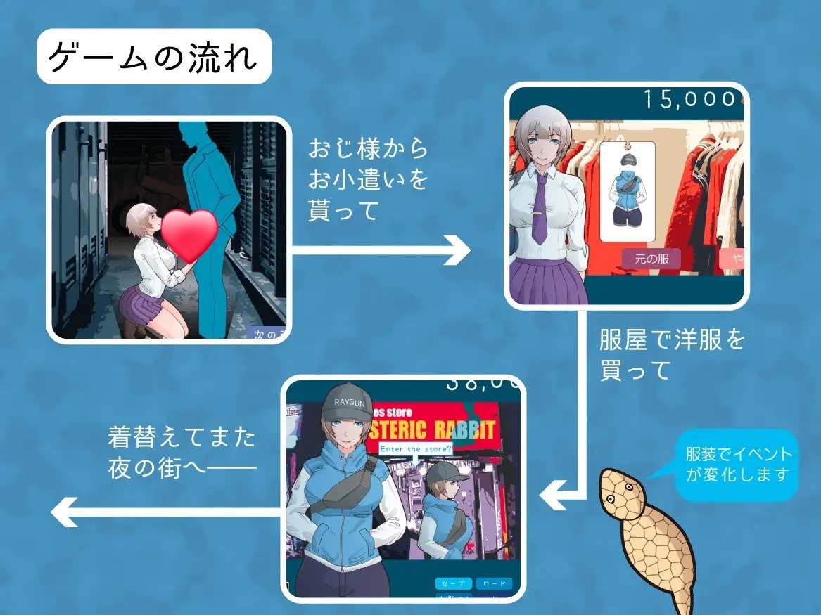 图片[4]-x15233夜间漫步 ～坏孩子的夜游 V1.0 AI汉化[新作/500M]-乐游二次元